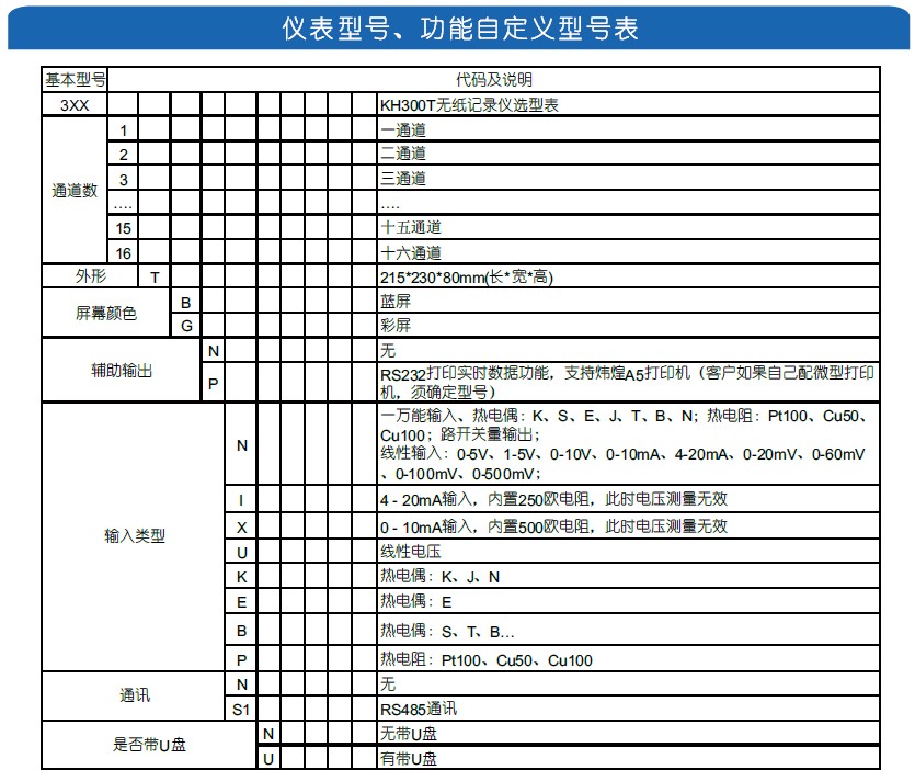 KH300Tyʽo(w)ӛ䛃x