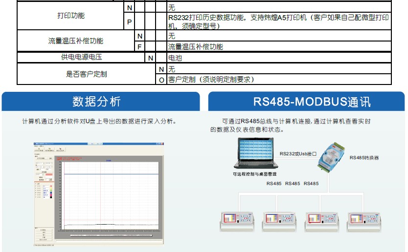 KH300Tyʽo(w)ӛ䛃x