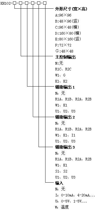 KH102ވ(bo)x