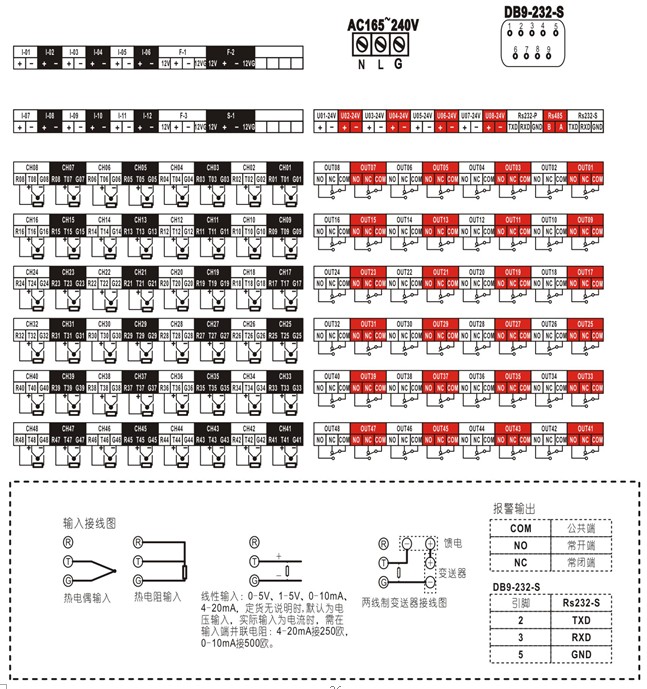 KH400Gɫ48ͨoӛ䛃x