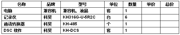 LcȻl(f)늏S