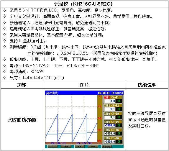 LcȻl(f)늏S